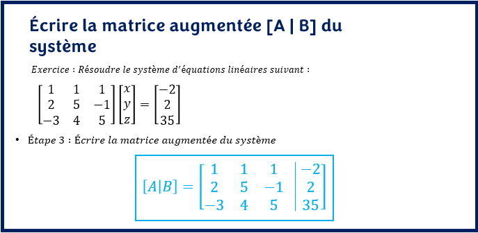 Étape 3 de la méthode de Gauss _ Écrire la matrice augmentée du système